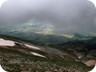 Dark clouds coming in quickly